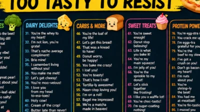 135+ Food Puns That Are Simply Too Tasty to Resist 🍕😂