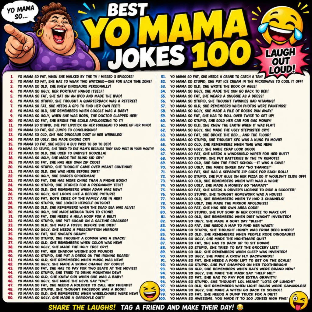 Colorful square thumbnail for Best Yo Mama Jokes 100 Part 2 featuring funny cartoon characters, bold comedy text, laughing expressions, and family-friendly roast humor designed for maximum entertainment.