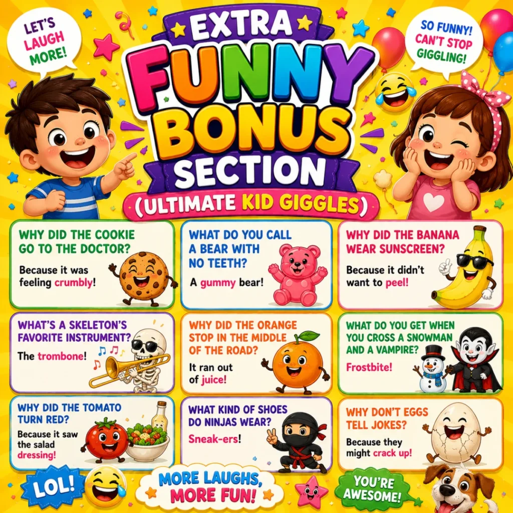 A colorful square cartoon poster featuring laughing children, cheerful emojis, balloons, funny joke cards, smiling food characters, and playful illustrations under the title "Extra Funny Bonus Section (Ultimate Kid Giggles)."