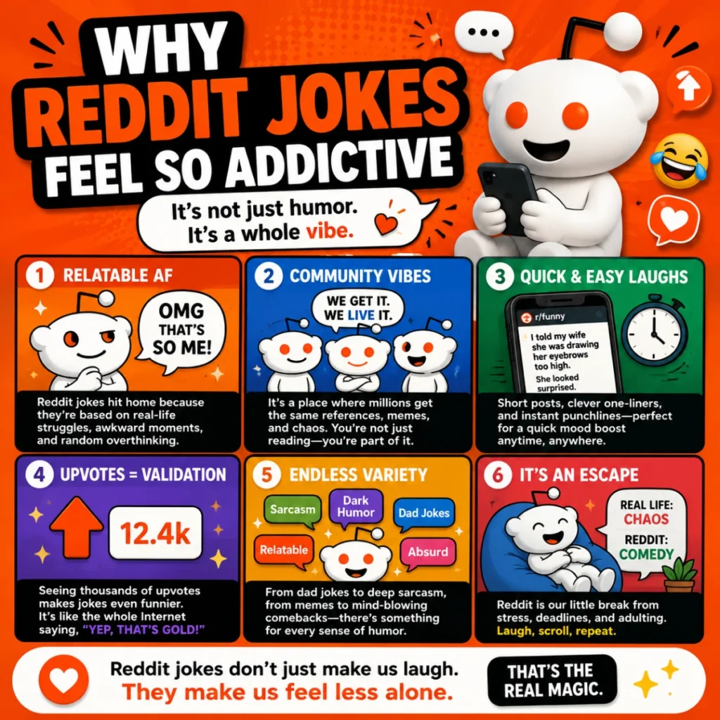 📌 Why Reddit Jokes Feel So Addictive