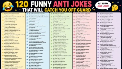 Wide 1920×1080 banner for “120 Funny Anti Jokes That Will Catch You Off Guard” featuring bold comic-style lettering, playful emojis, and colorful panels of witty anti-jokes.