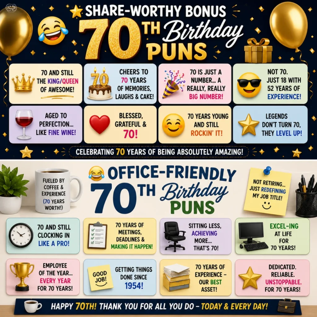 Colorful 1200×1200 birthday graphic displaying playful 70th birthday puns with gold confetti, balloons, cakes, and office-themed icons in a festive square layout.